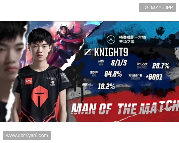 FPX在洲际赛中的心理素质表现分析与反思