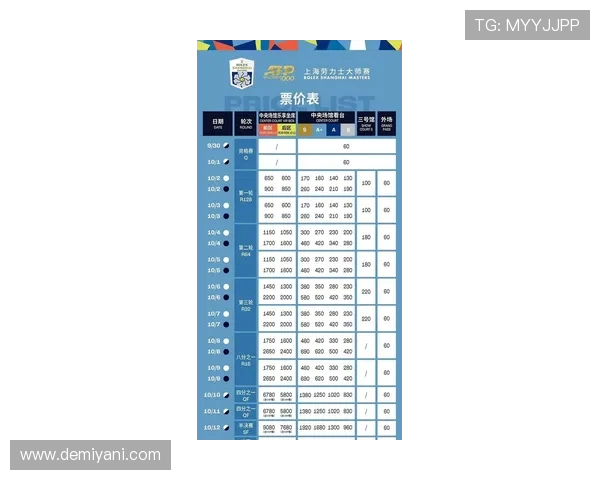 上海网球队强势领跑联赛积分榜目前积分达到56分展现出色竞技状态 上海网球队强势领跑联赛积分榜目前积分达到56分展现出色竞技状态