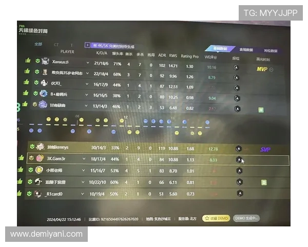 刘秀英独家:分享CSGO心得