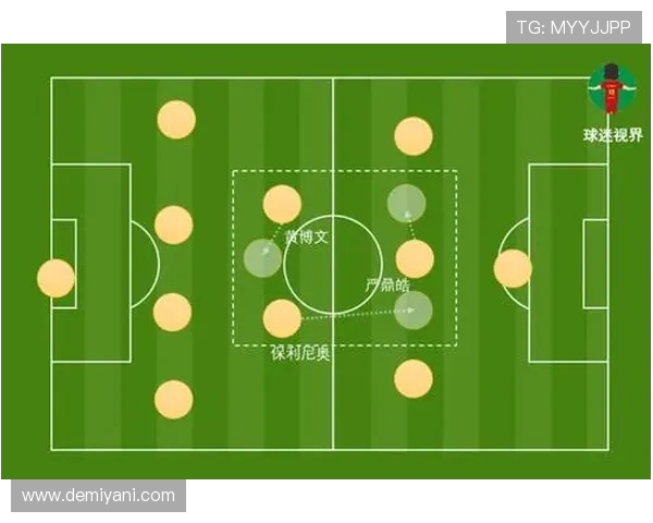 北京足球队反击战术解析：从防守到进攻的完美转变与执行力提升