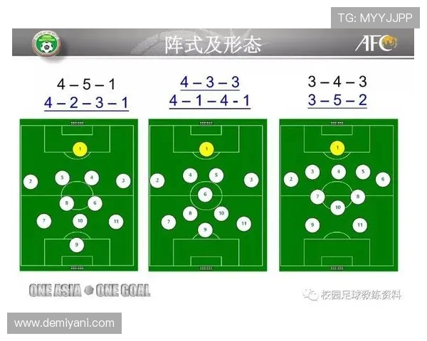 成都足球队反击战术分析及其在比赛中的得失总结