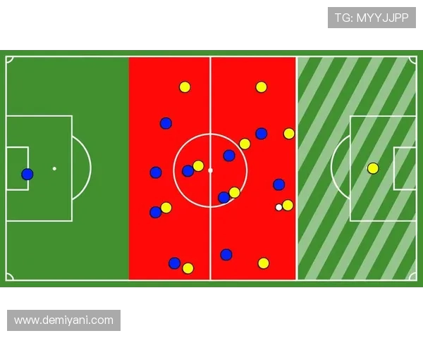 深入分析北京足球队防守反击战术的特点与优势
