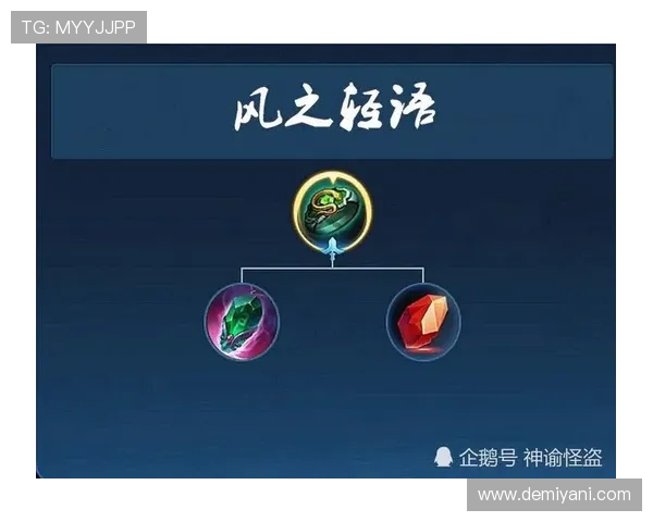 王者荣耀V5赛季深度解析与战术节奏全面探讨