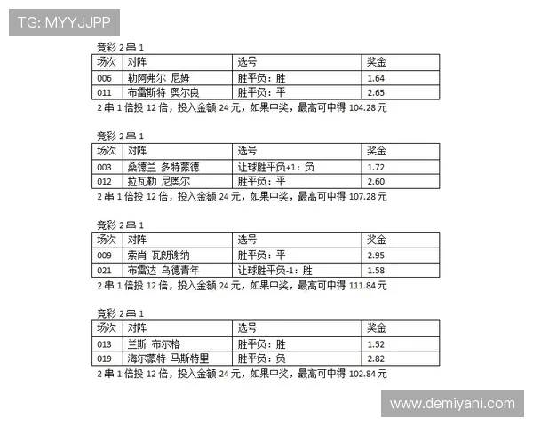 拉瓦勒与奥尔良的精彩对决揭示法乙联赛新动态与球队实力对比