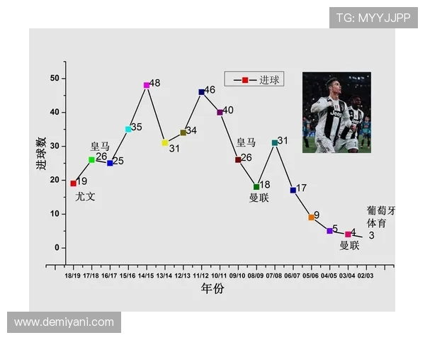 法国与澳洲足球对决数据分析及战术解析全面解读 法国与澳洲足球对决数据分析及战术解析全面解读