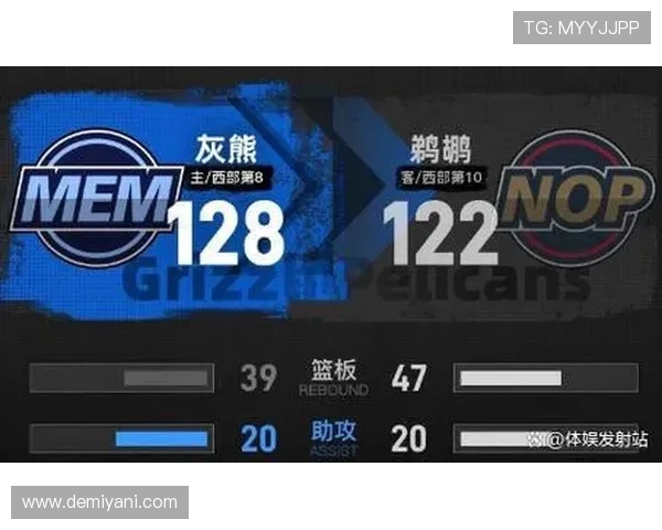 鹈鹕与灰熊对决分析及竞彩推荐全方位解读