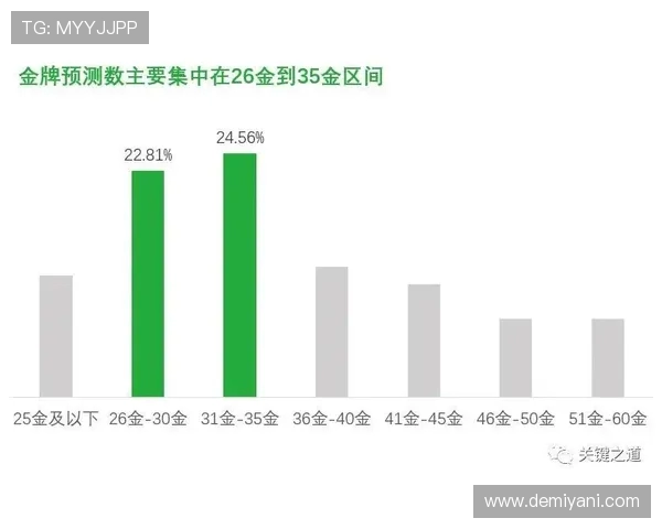广州极限运动队快攻策略解析与热点趋势探讨