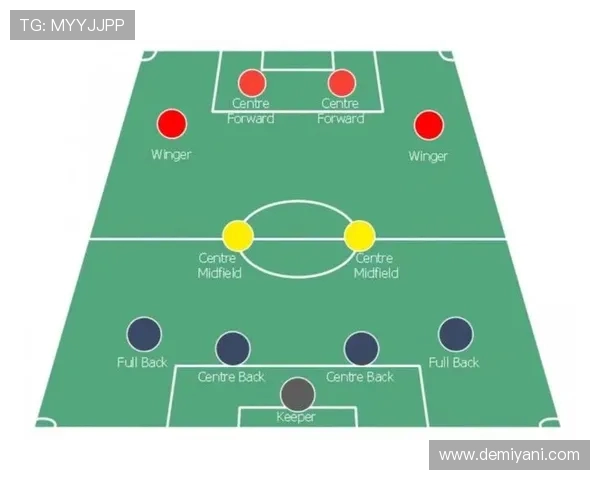 成都足球队意识表现的数据分析与战术探讨